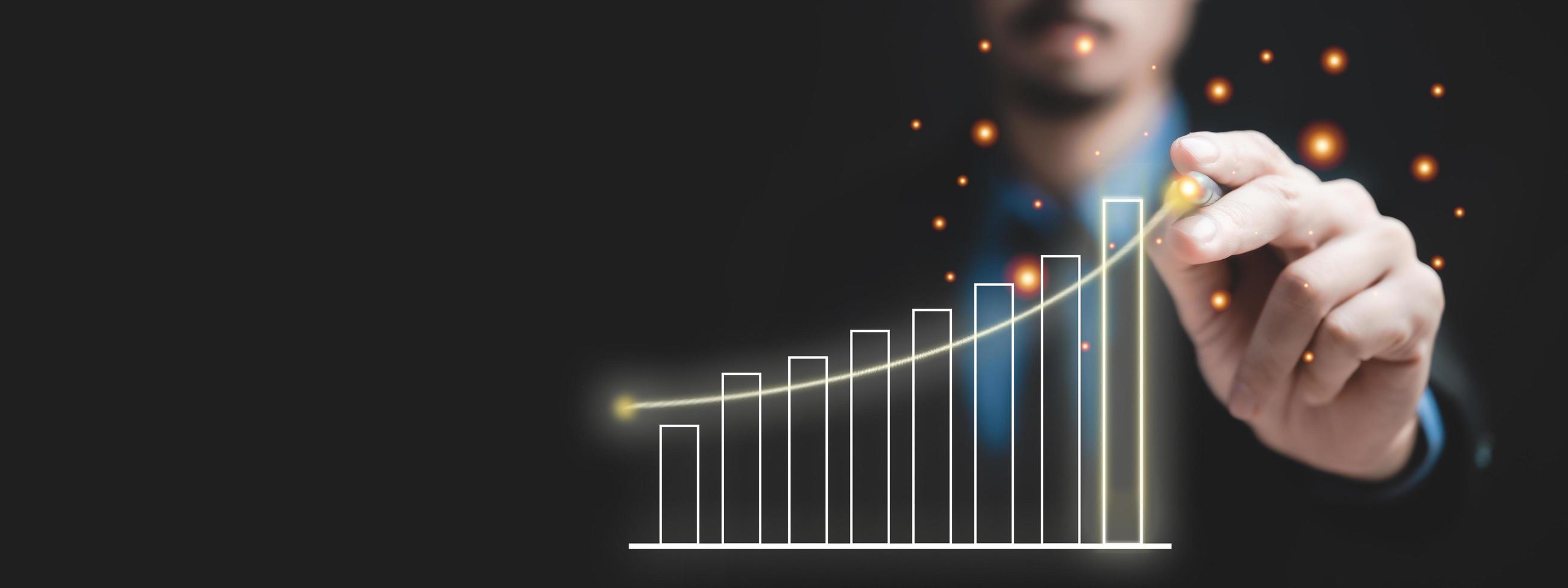 Investment Growth